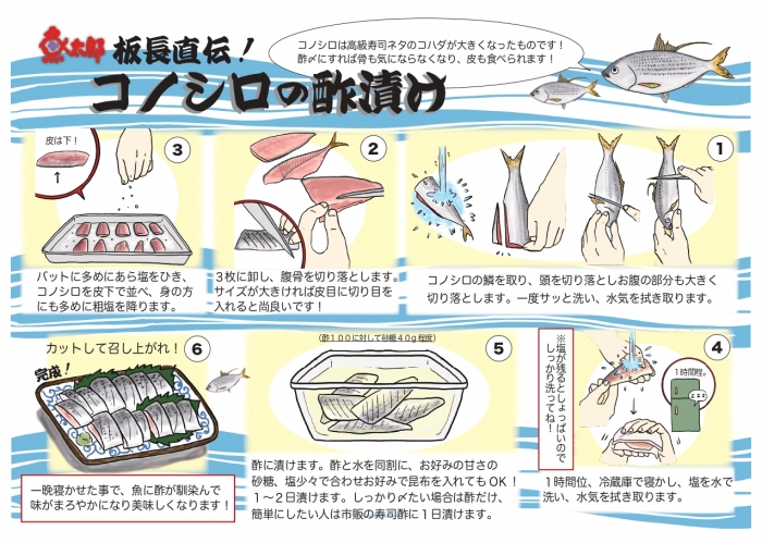 地元のおかーちゃんレシピ コノシロの酢漬け 知多半島の魚貝類 鮮魚から干物まで直送する 魚太郎